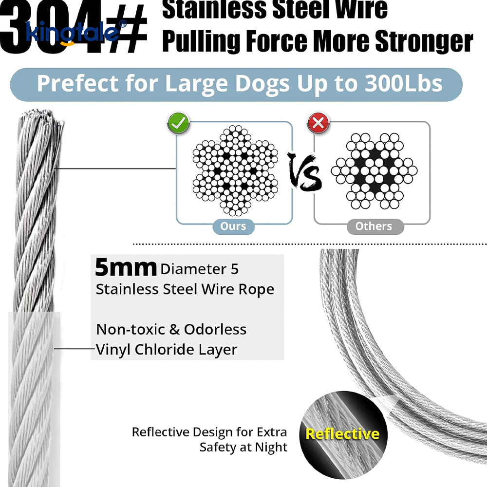 Kabel Pengikat Anjing Tali Latihan Anjing Berlindung Spring Spring Reflektif